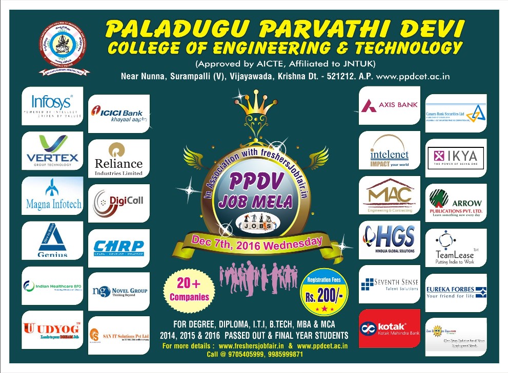 Job Mela